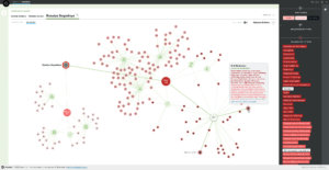 Quantifind Graphyte Knowledge Graph Russian Sanctions